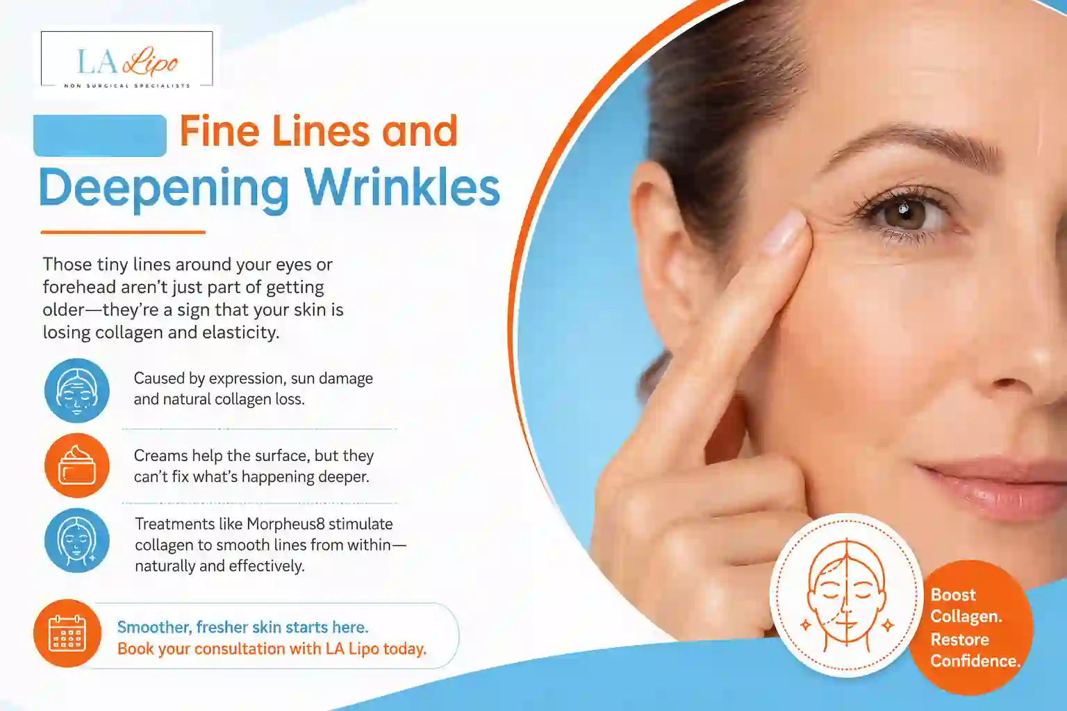 Sign #2: Fine Lines and Deepening Wrinkles Wales